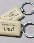 custom keyring