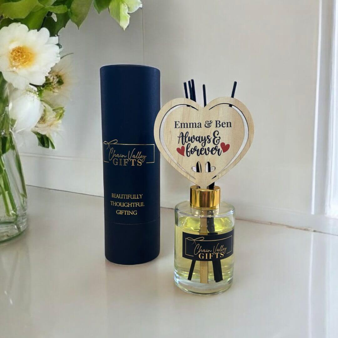 personalised-diffusers