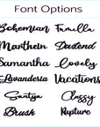 ONEderful Name Sign