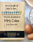 On a scale of one to ten teacher appreciation scales