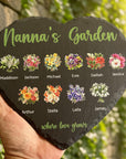 Mother's day gift for garden