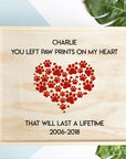 Personalised pet memorial keepsake box paw prints memorial gifts Australia